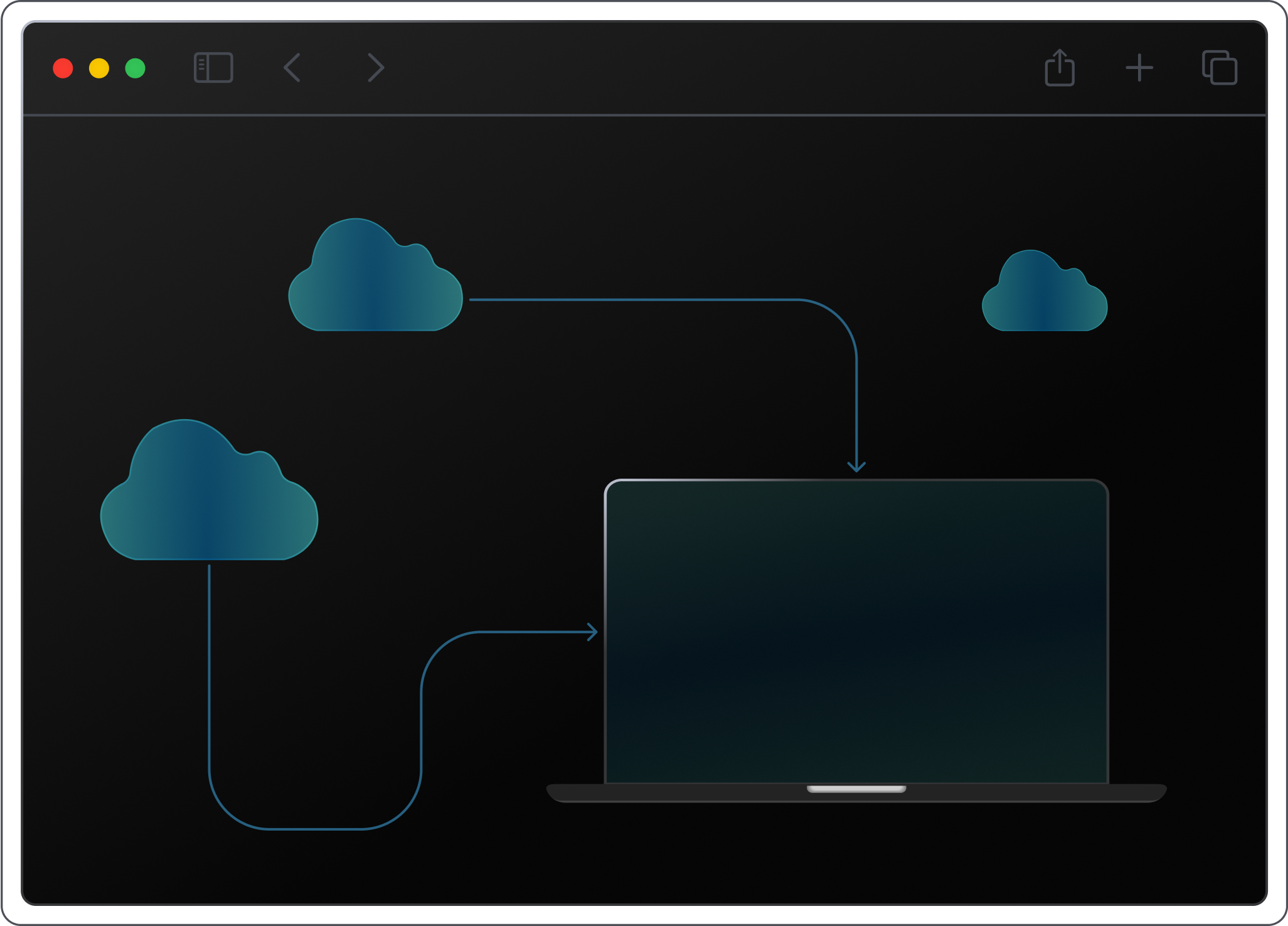 cloud-solutions